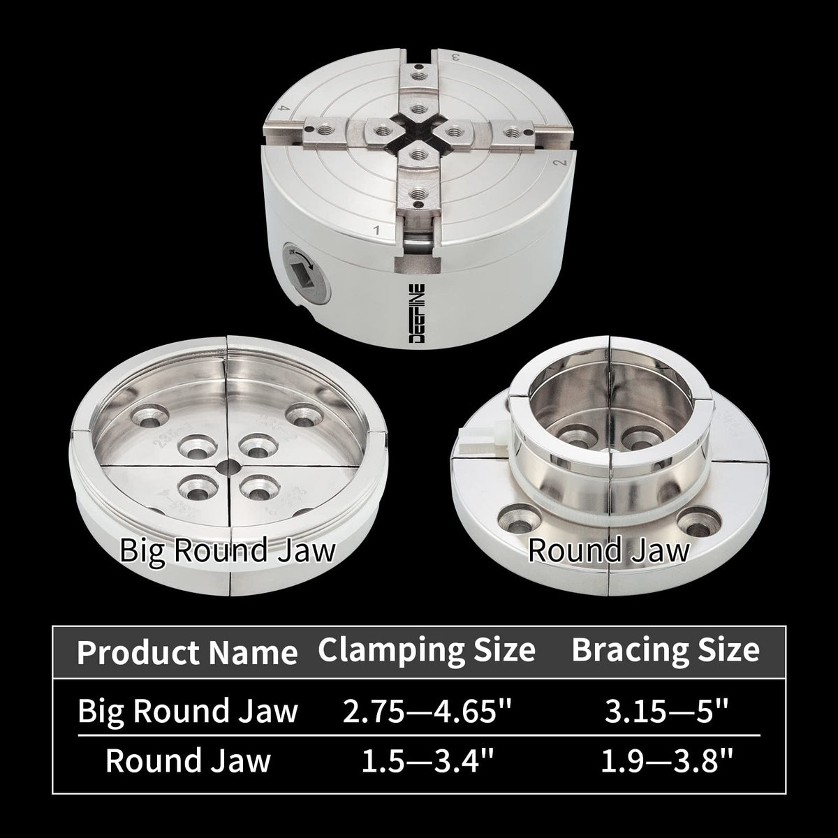 DEEFIINE 4" Nickel Plated Wood Lathe Chuck Set 1"x8TPI & 3/4"x16TPI Adapter