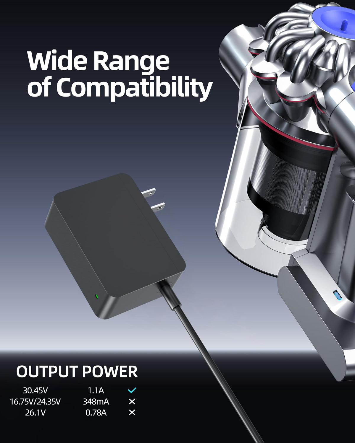 30.45V Charger Fit for Dyson V10 V11 V12 V15