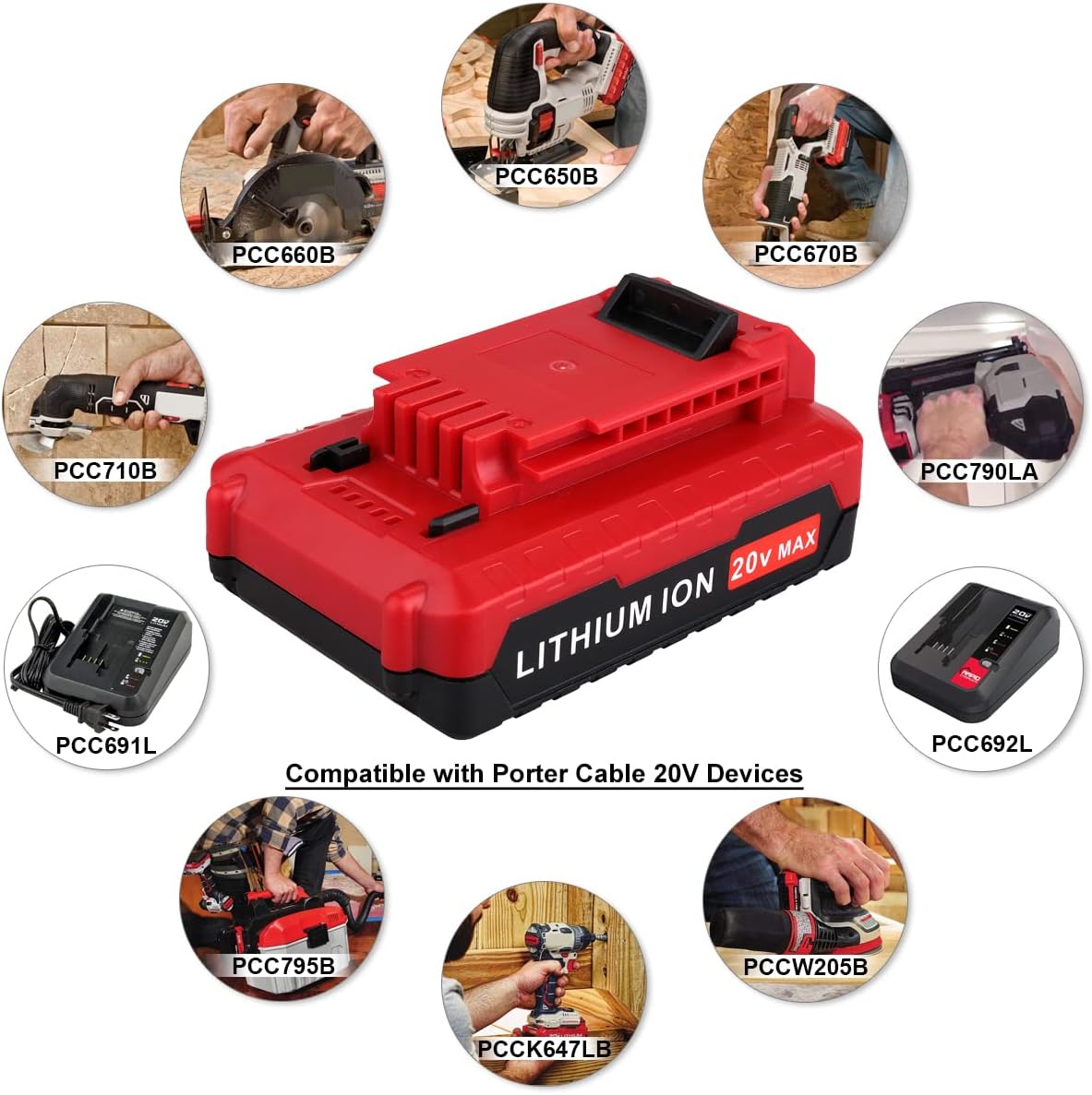 Biswaye 2 Pack 20V Lithium Battery Compatible with Porter Cable 20V Tools