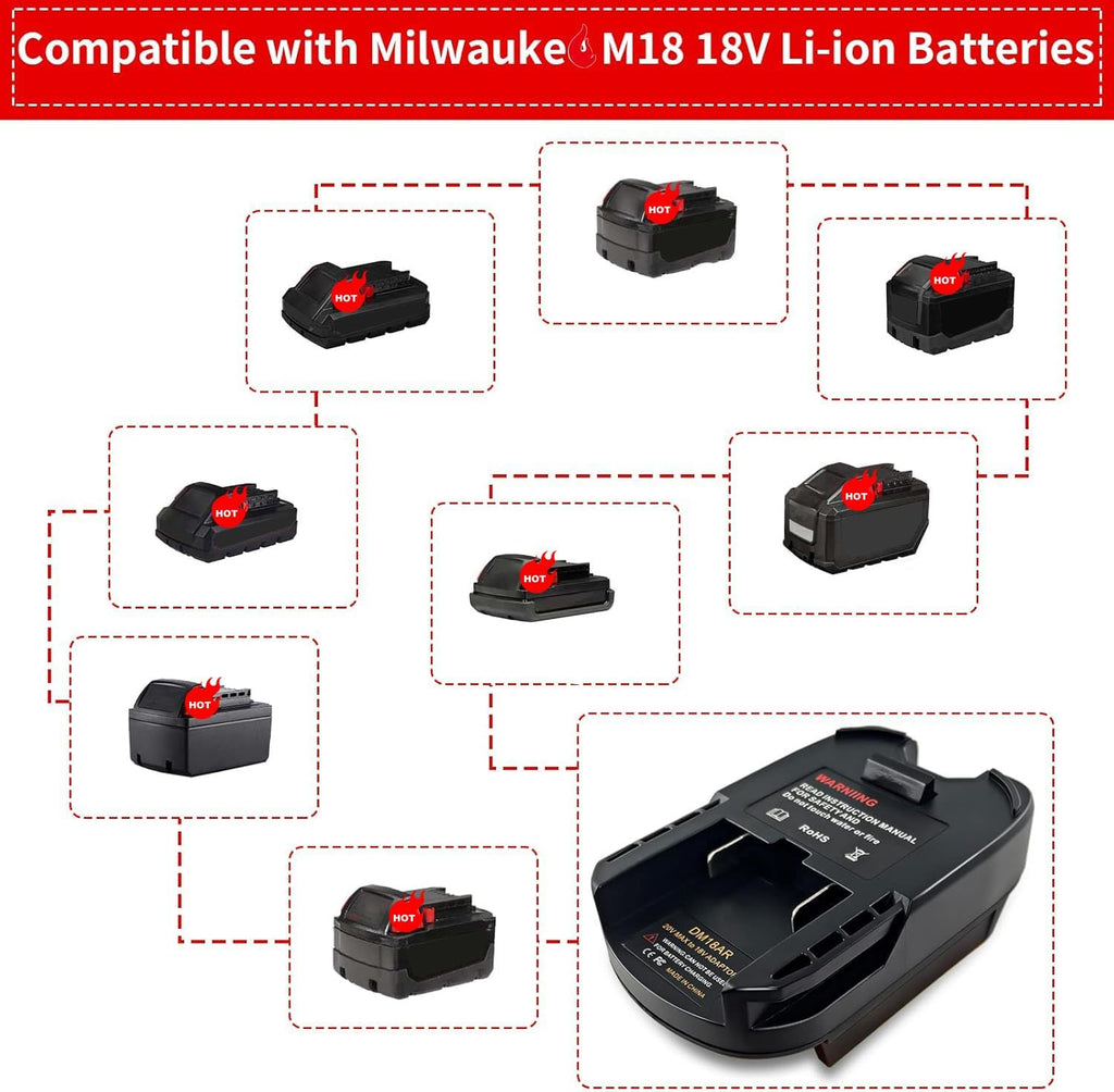 Battery Adapter for Milwaukee to Ridgid AEG 18V Tools