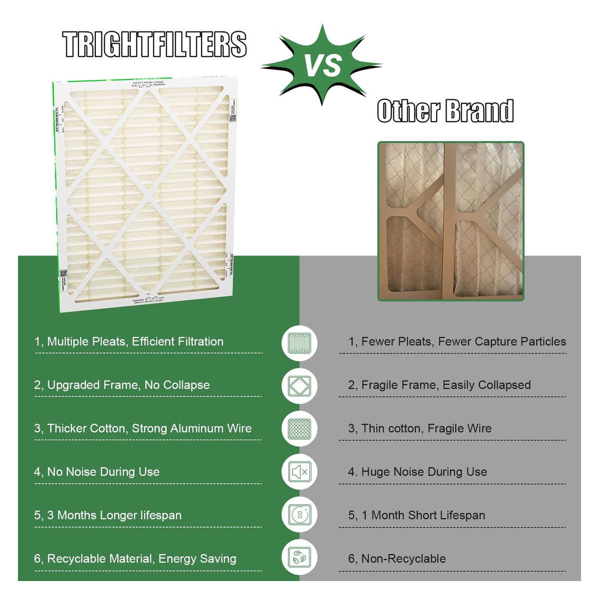 16x20x1 Air Filter 6 Pack, MERV 11 Dust & Pet Dander Defense