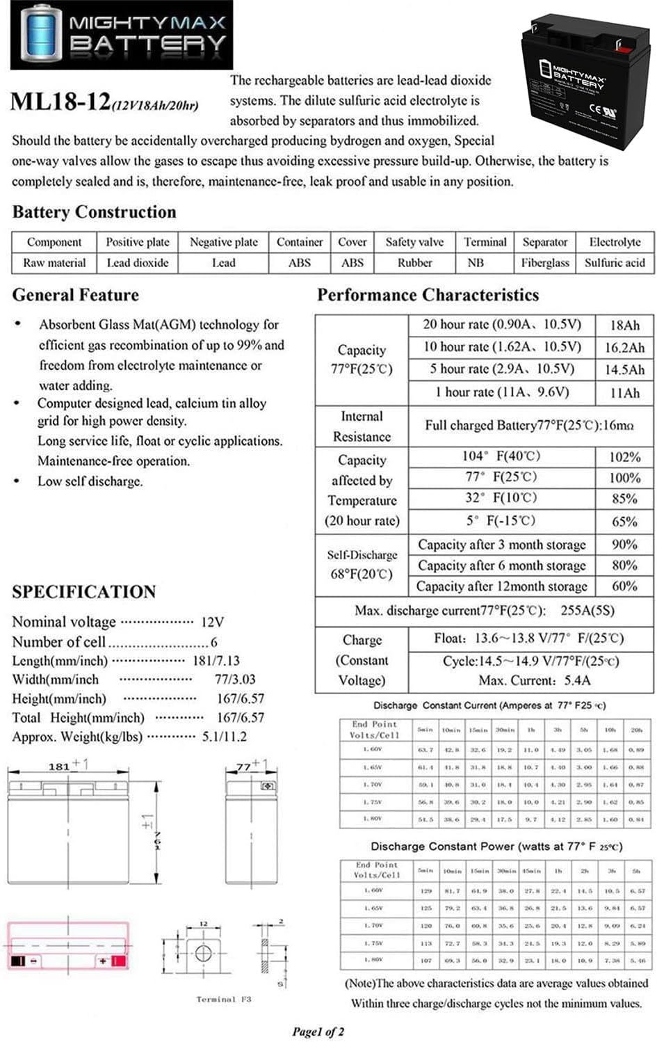 Mighty Max Battery ML18-12 - 12V 18AH Battery Replaces Pride Mobility Go-Go Elite Battery - 2 Pack