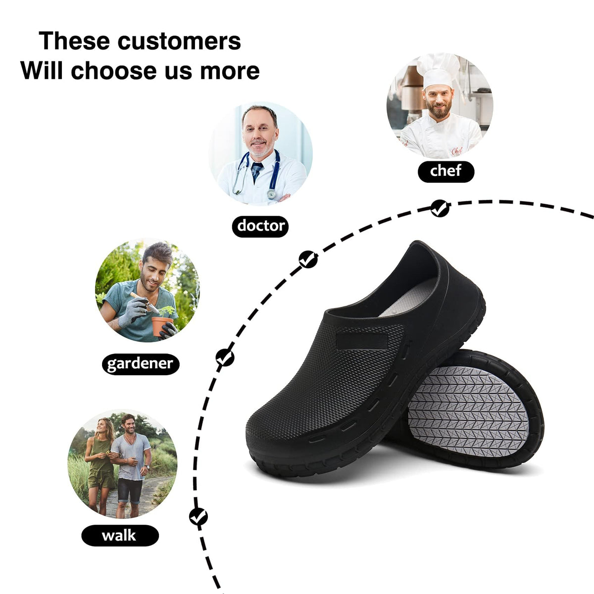 Chef Shoes for Men Nonslip Water Proof Work Shoes Mens Clogs Comfortable Nursing Nurse Shoes for Gardener Men Indoor