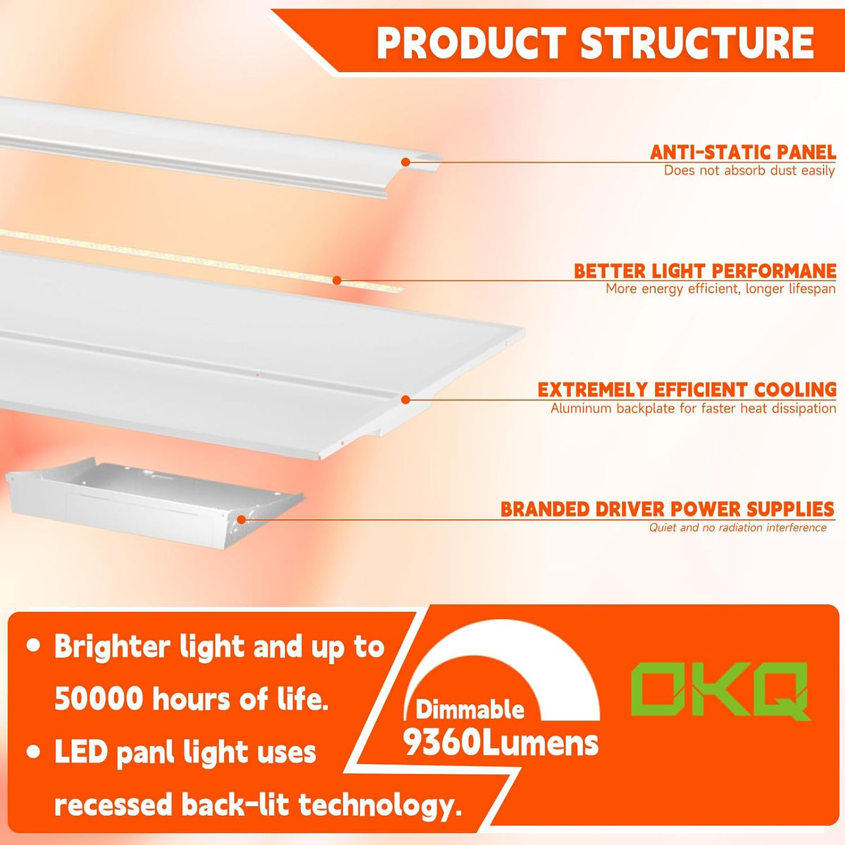 OKQ 2x2 LED Troffer Center Basket Panel,Color Tunable 3500K/4000K/5000K, Watt Adjustable, 30W/35W/40W-Up to 6000Lumens,0-10V Dimmable Recessed Back-Lit Drop Ceiling Light,ETL Qualified, 4Pack