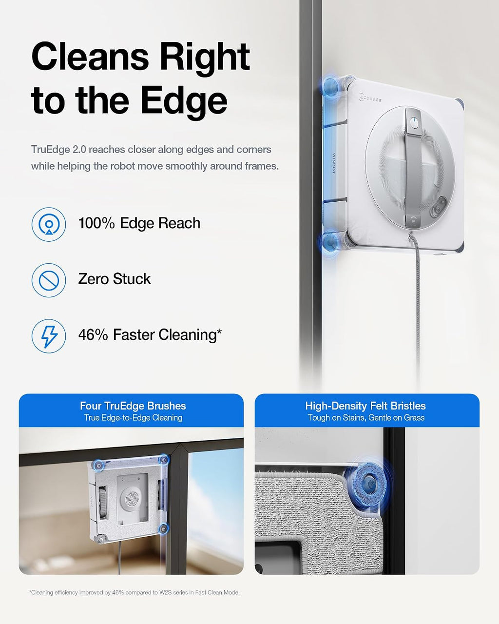 WINBOT W2S PRO Window Cleaning Robot, 10,000Pa Suction