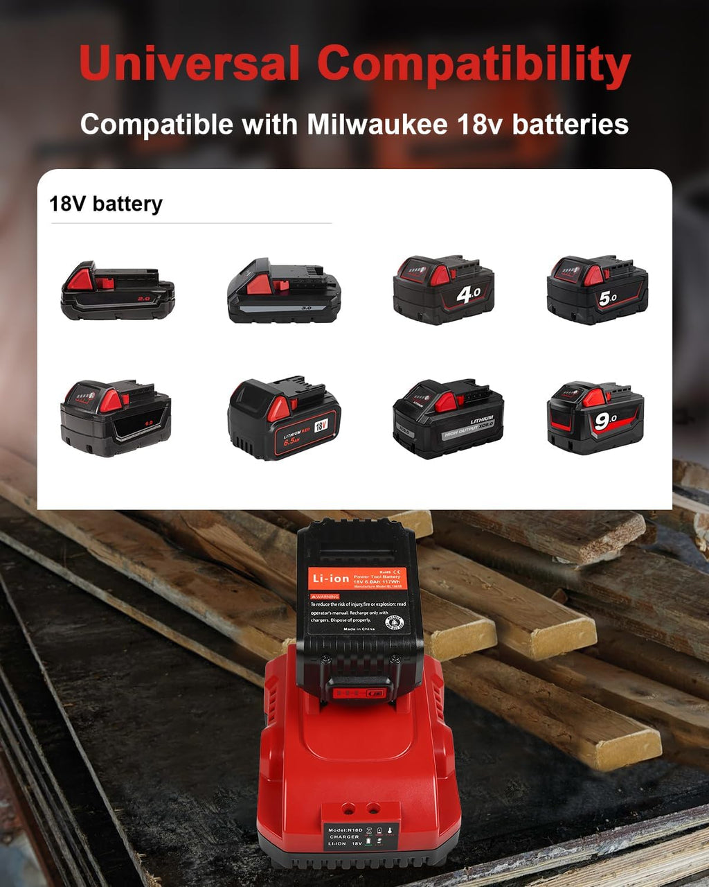 2-Pack 18V 6.0Ah Replacement for Milwaukee M-18 Battery and 1 Charger(red)