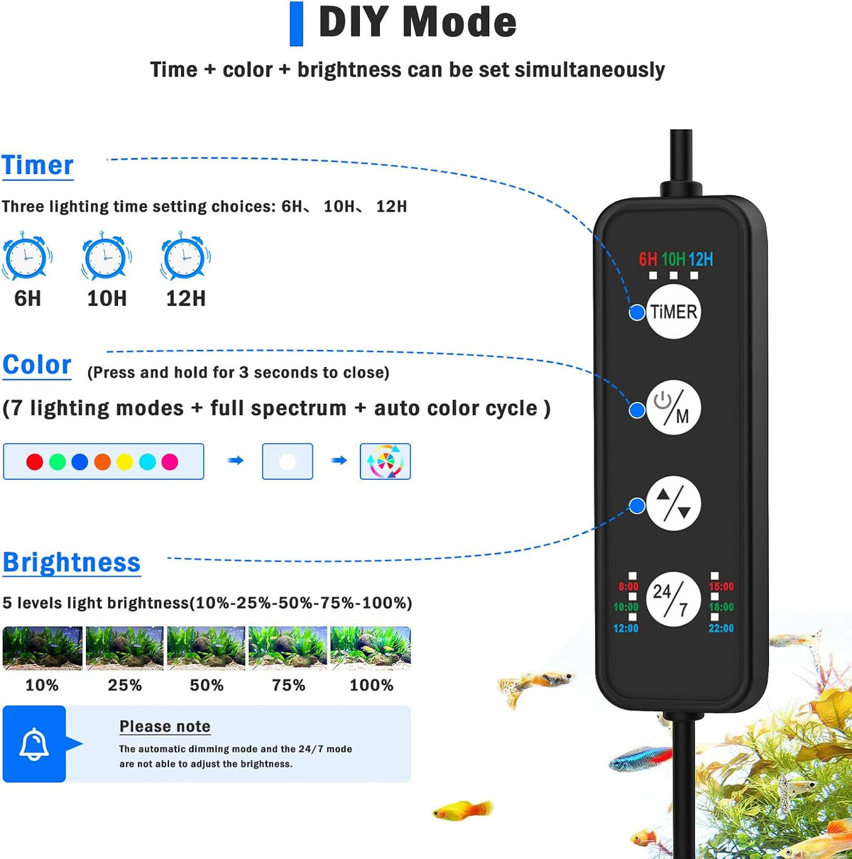 Clip On Aquarium Light, 24/7 & DIY Mode Full Spectrum Fish Tank Light