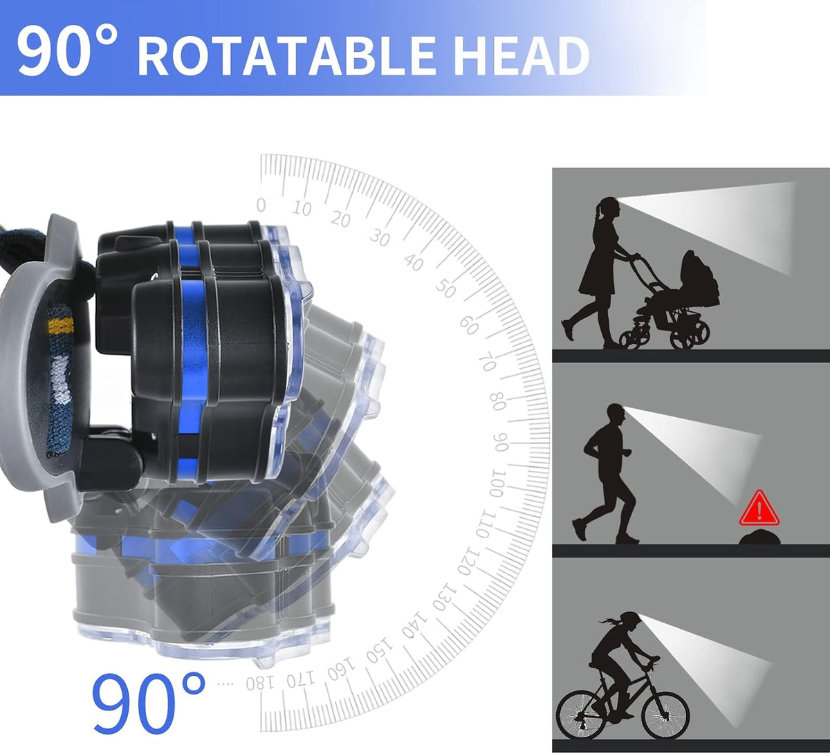 Rechargeable Headlamp, 8 LED 18000 Lumen Super Bright Waterproof Headlight with Red Lights, 8 Light Modes Head Lamp