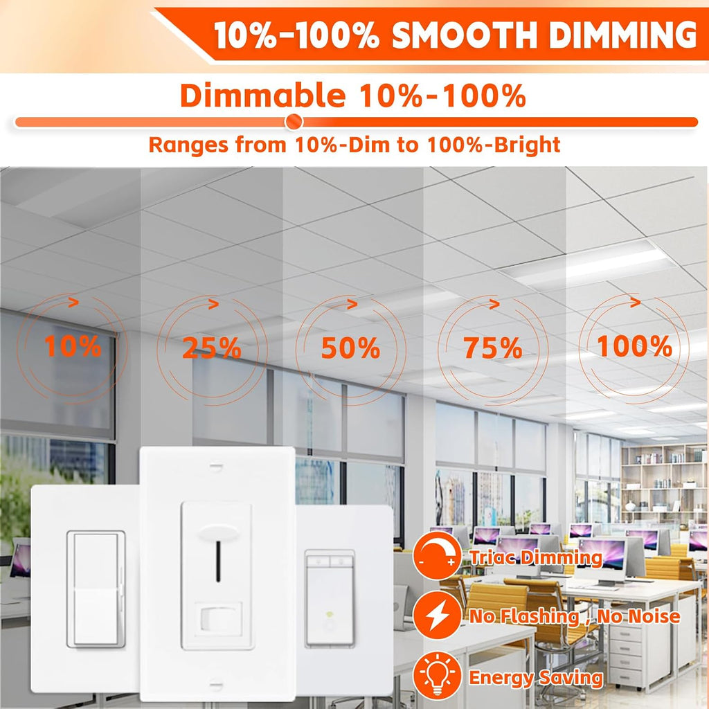 OKQ 2x2 LED Troffer Center Basket Panel,Color Tunable 3500K/4000K/5000K, Watt Adjustable, 30W/35W/40W-Up to 6000Lumens,0-10V Dimmable Recessed Back-Lit Drop Ceiling Light,ETL Qualified, 4Pack