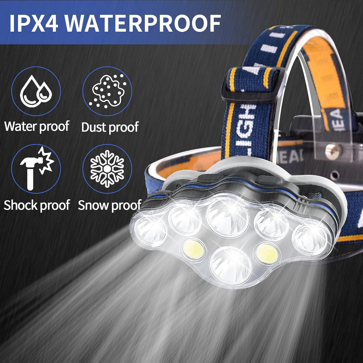 Rechargeable Headlamp, 8 LED 18000 Lumen Super Bright Waterproof Headlight with Red Lights, 8 Light Modes Head Lamp