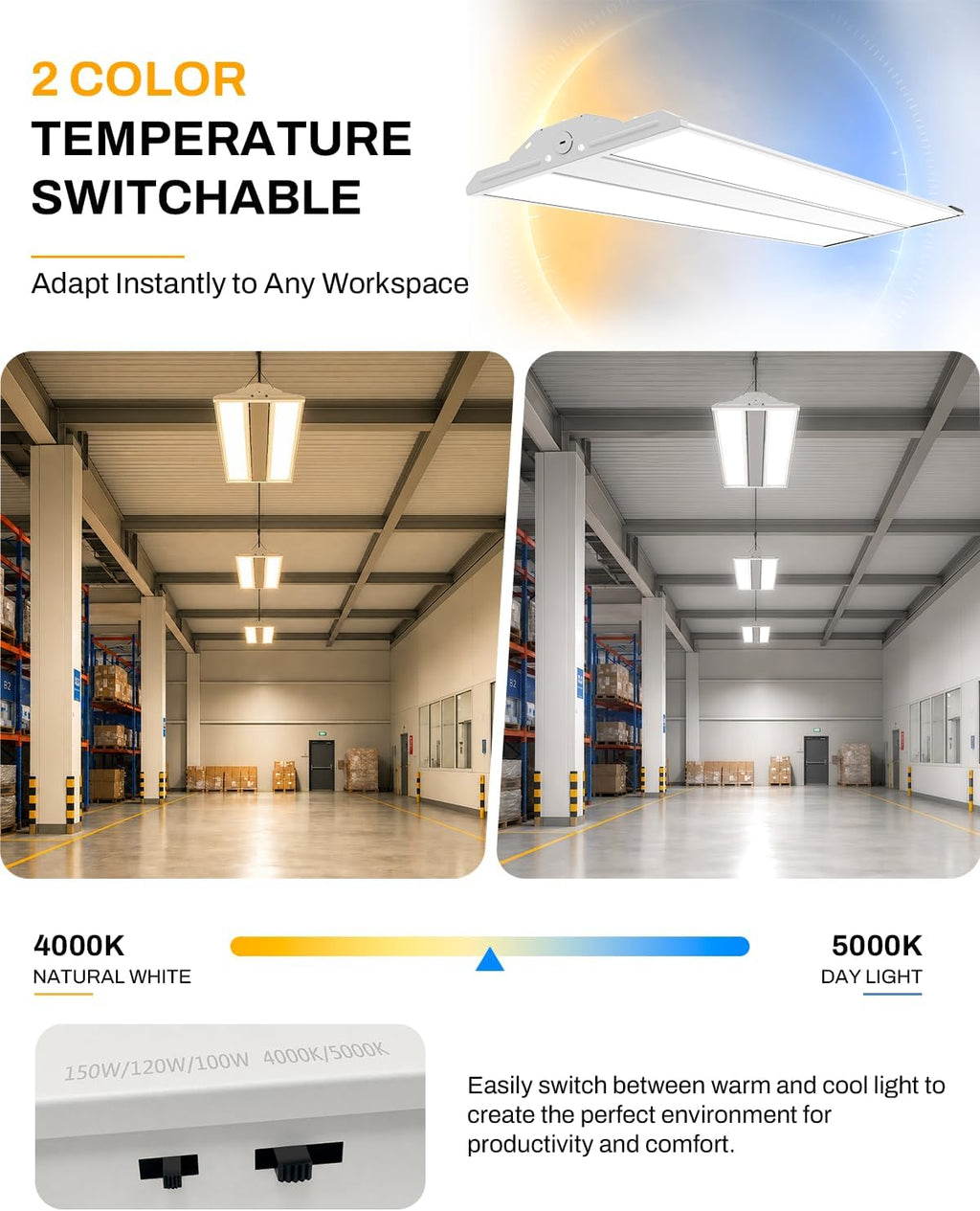 High Bay LED Shop Lights 4 Pack, Switchable 300W/240W/200W & 4000K/5000K