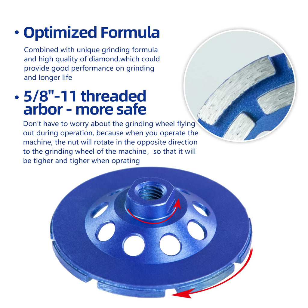 SALI 4.5 Inch 3pcs Concrete Grinding Wheels 16 Turbo Diamond Segments 5/8-11 Arbor Diamond Grinding Wheel Fit for Paint, Epoxy, Mastic Coating Removal