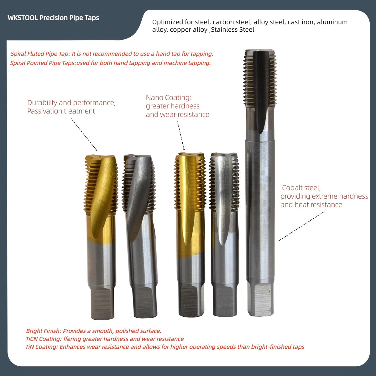 WKSTOOL RP 3/4-14 Parallel Pipe Tap Spiral Fluted TiN Coated Cobalt HSS BSP BSPP for Precision High-Speed Threading Tapping in Hard Metals,Brass,Aluminum