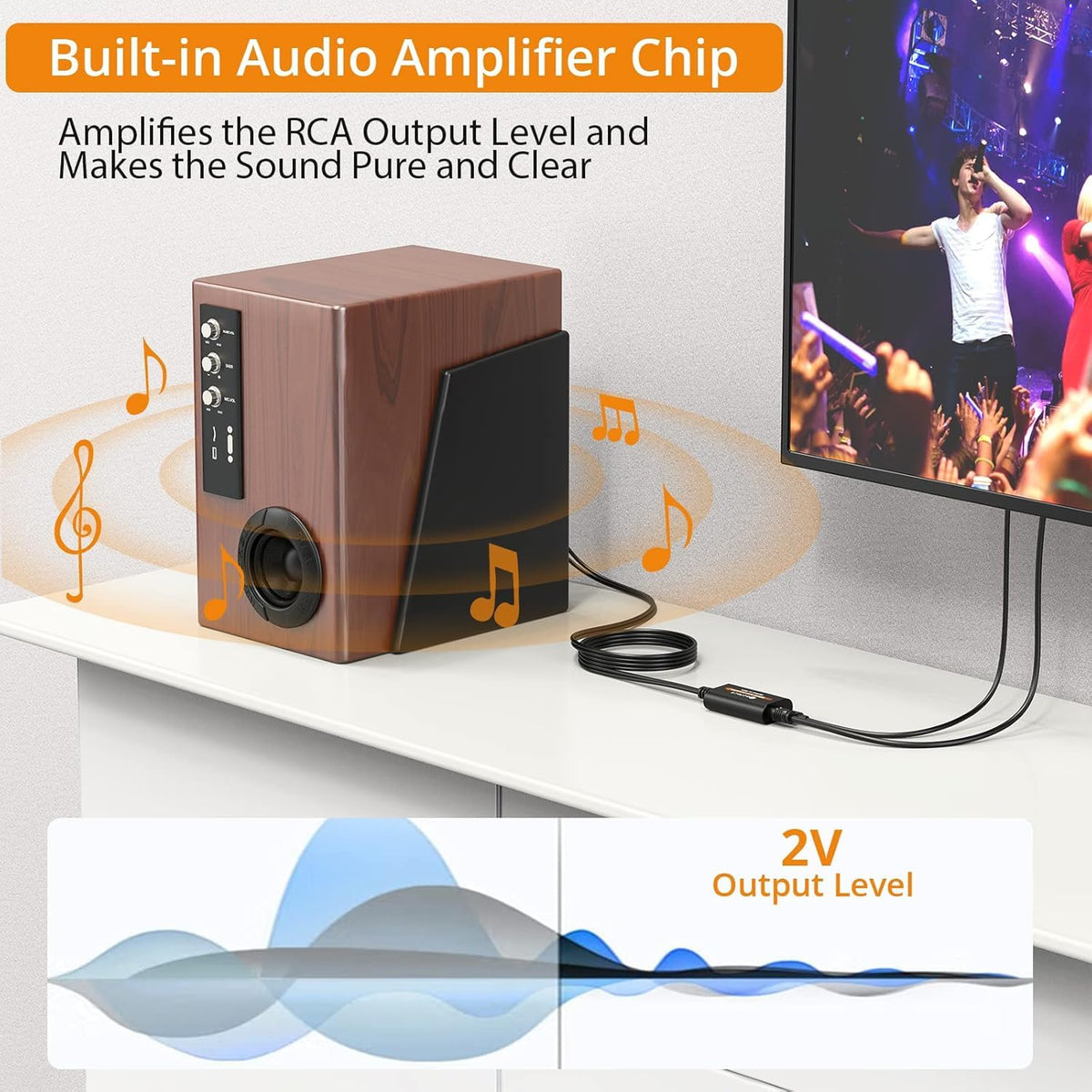 192kHz DAC Converter 7ft/2.1m Optical to RCA Cable | SPDIF to RCA Digital to Analog Converter for HDTVs Set-Top Boxes