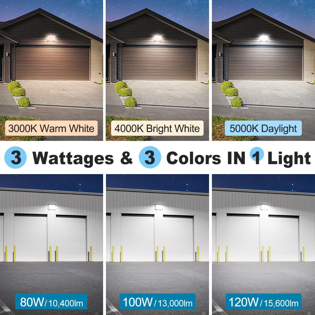 LED Wall Pack Light 120W/100W/80W Adjustable with Dusk to Dawn