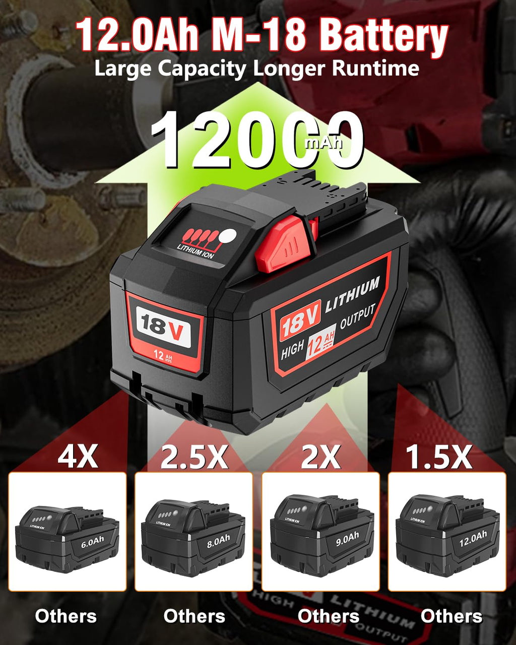 12.0Ah M-18 Battery High Output Replacement for Milwaukee 18V Battery 2Pack