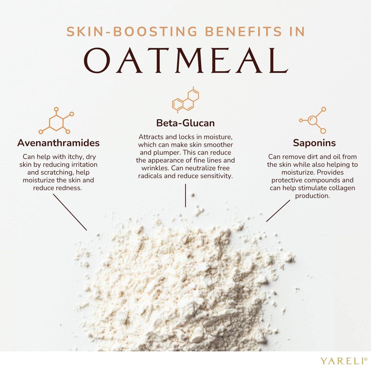 Colloidal Oatmeal, 2lb (32oz), Bath Powder for Dry Skin for All Ages