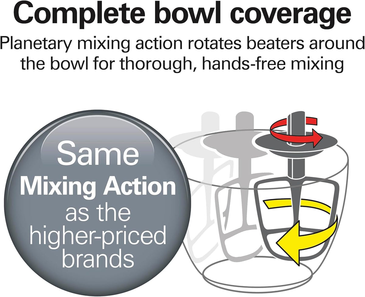 4 Qt Electric Stand Mixer With 7 Speeds, Easy-Carry Handle | Planetary Mixing For Full Bowl Coverage | Splash Guard |