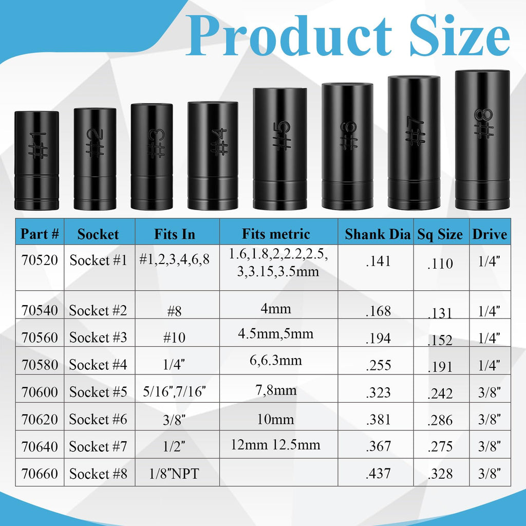 70500 Tap Socket Set 8-Piece Tap Sockets Use with 1/4" & 3/8" Drive Fits All MCTI Standard Taps 1/2" & 1/8" NPT, Up to 12mm Metric