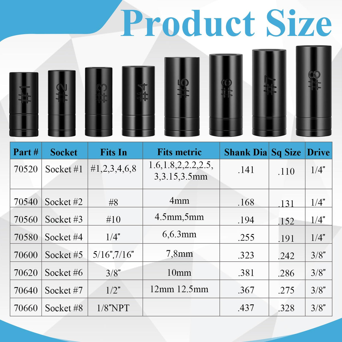 70500 Tap Socket Set 8-Piece Tap Sockets Use with 1/4" & 3/8" Drive Fits All MCTI Standard Taps 1/2" & 1/8" NPT, Up to 12mm Metric