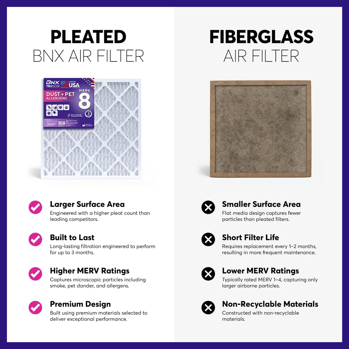 TruFilter 18x24x1 Air Filter MERV 8 (4-Pack) - MADE IN USA – Dust & Pet Defense Electrostatic Pleated Air Conditioner