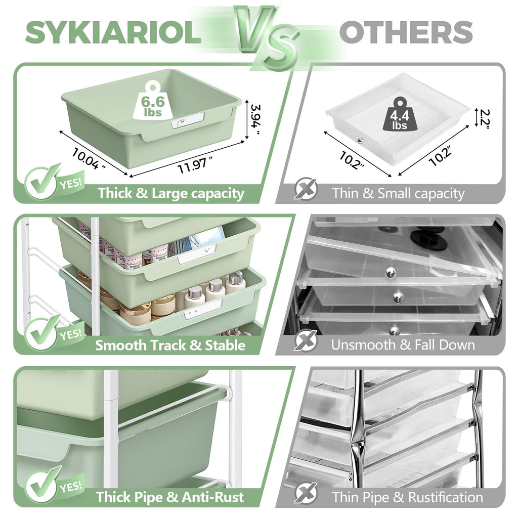 6 Drawer Rolling Cart for Craft Storage,Utility Drawer Cart,Green