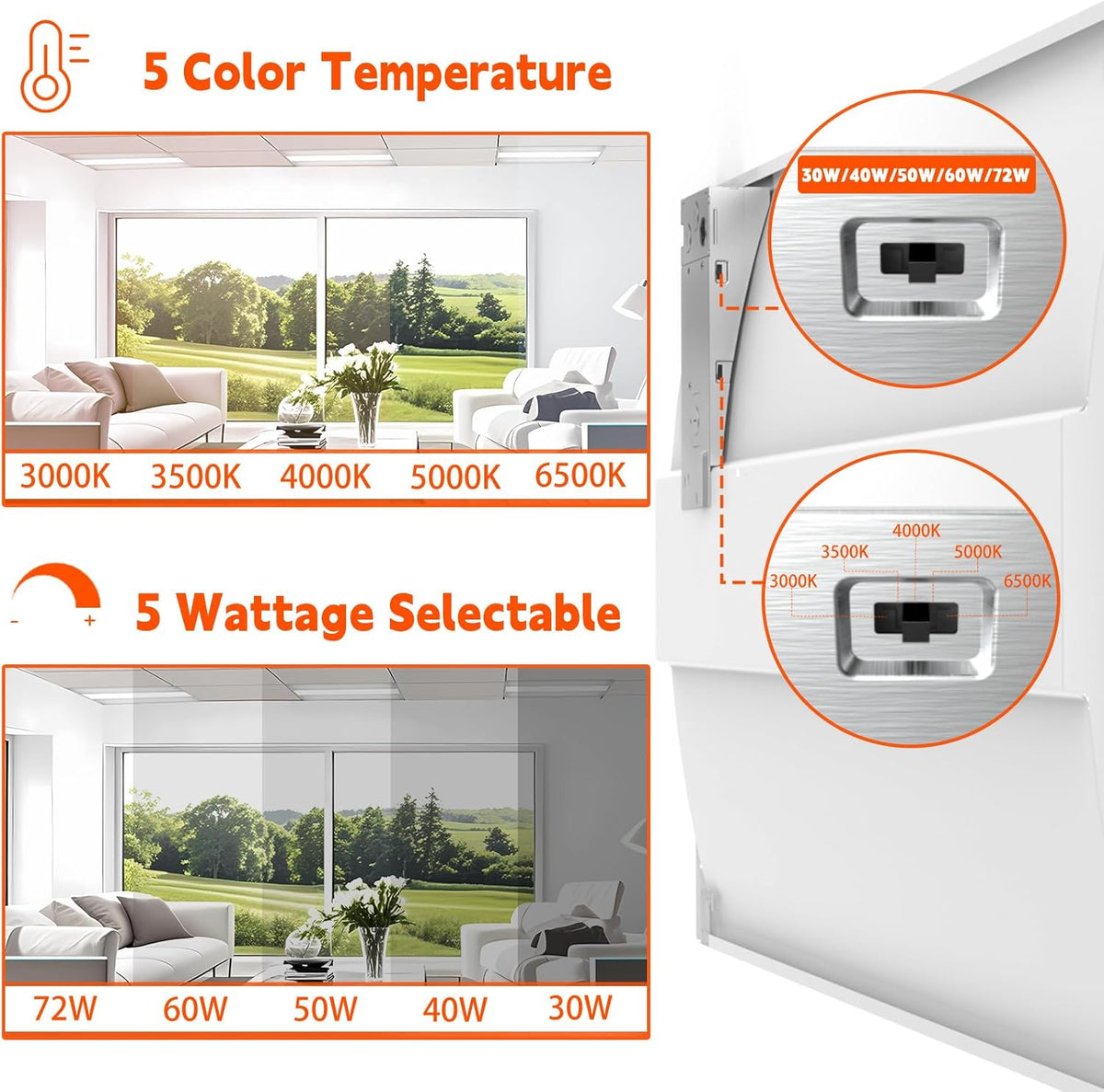 OKQ 2x2 LED Troffer Center Basket Panel,Color Tunable 3500K/4000K/5000K, Watt Adjustable, 30W/35W/40W-Up to 6000Lumens,0-10V Dimmable Recessed Back-Lit Drop Ceiling Light,ETL Qualified, 4Pack