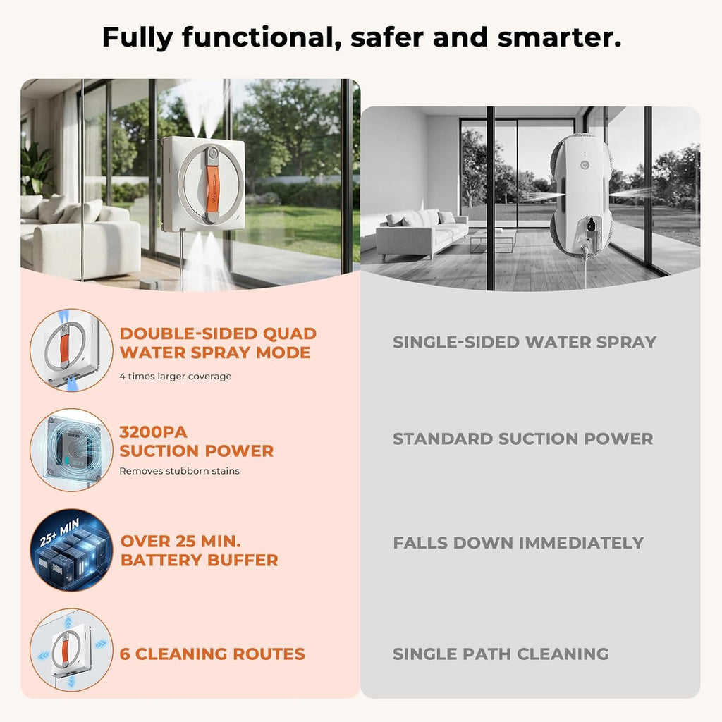 WA9C Pro Window Cleaning Robot, 4-Nozzle Dual Spray, 6 Cleaning Modes