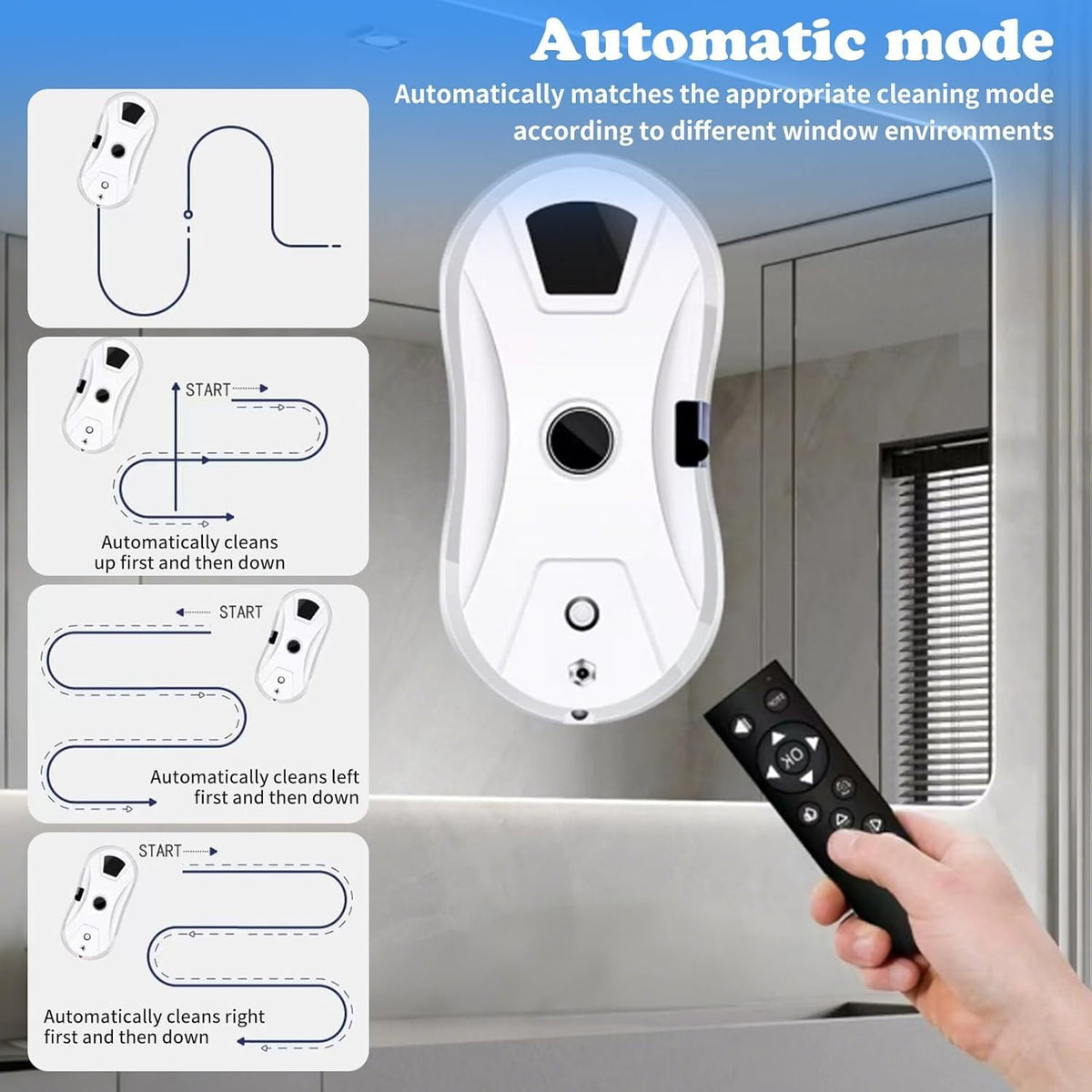 Window Cleaning Robot, Window Cleaner Robot Auto Spray, Automatic Cleaning with Intelligent Path Planning, 5600Pa