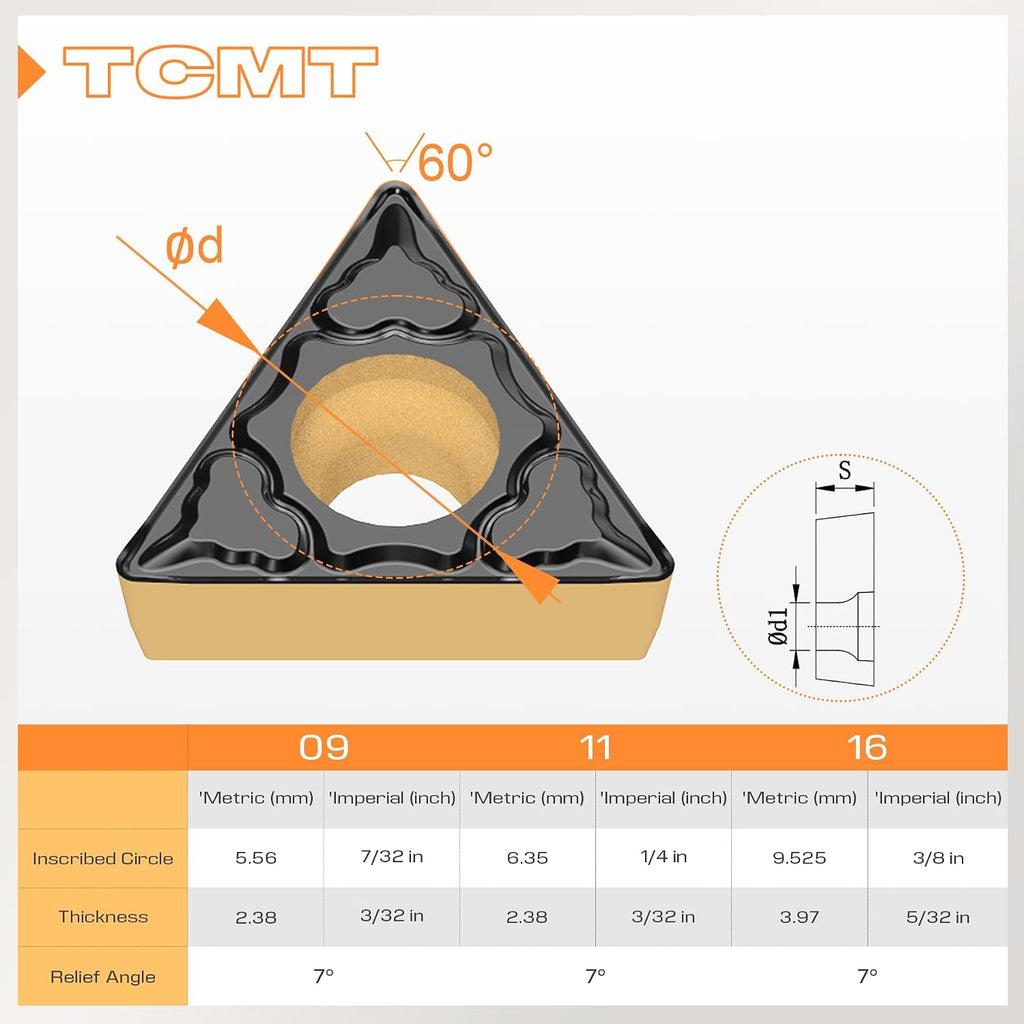 TCMT21.51(TCMT110204) Turning Insert for Steel Semi-Finish Tools 10pcs