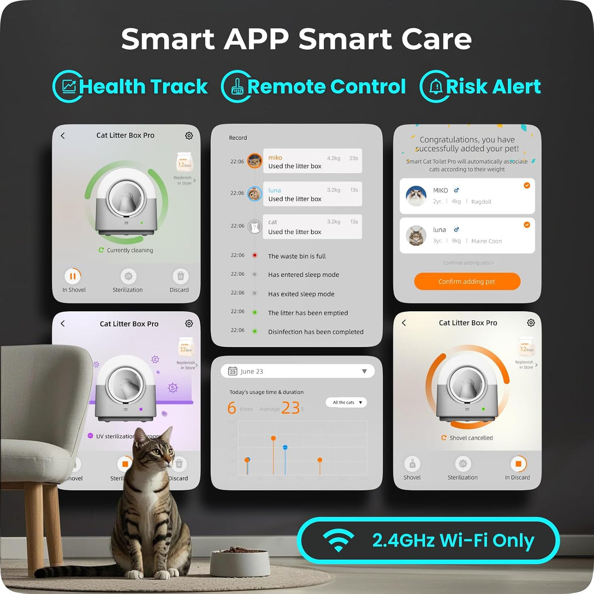 L2 Automatic Self Cleaning Litter Box Smart Robot Odor Control Litter Box,Safety Sensors Anti-Pinch,with APP Control