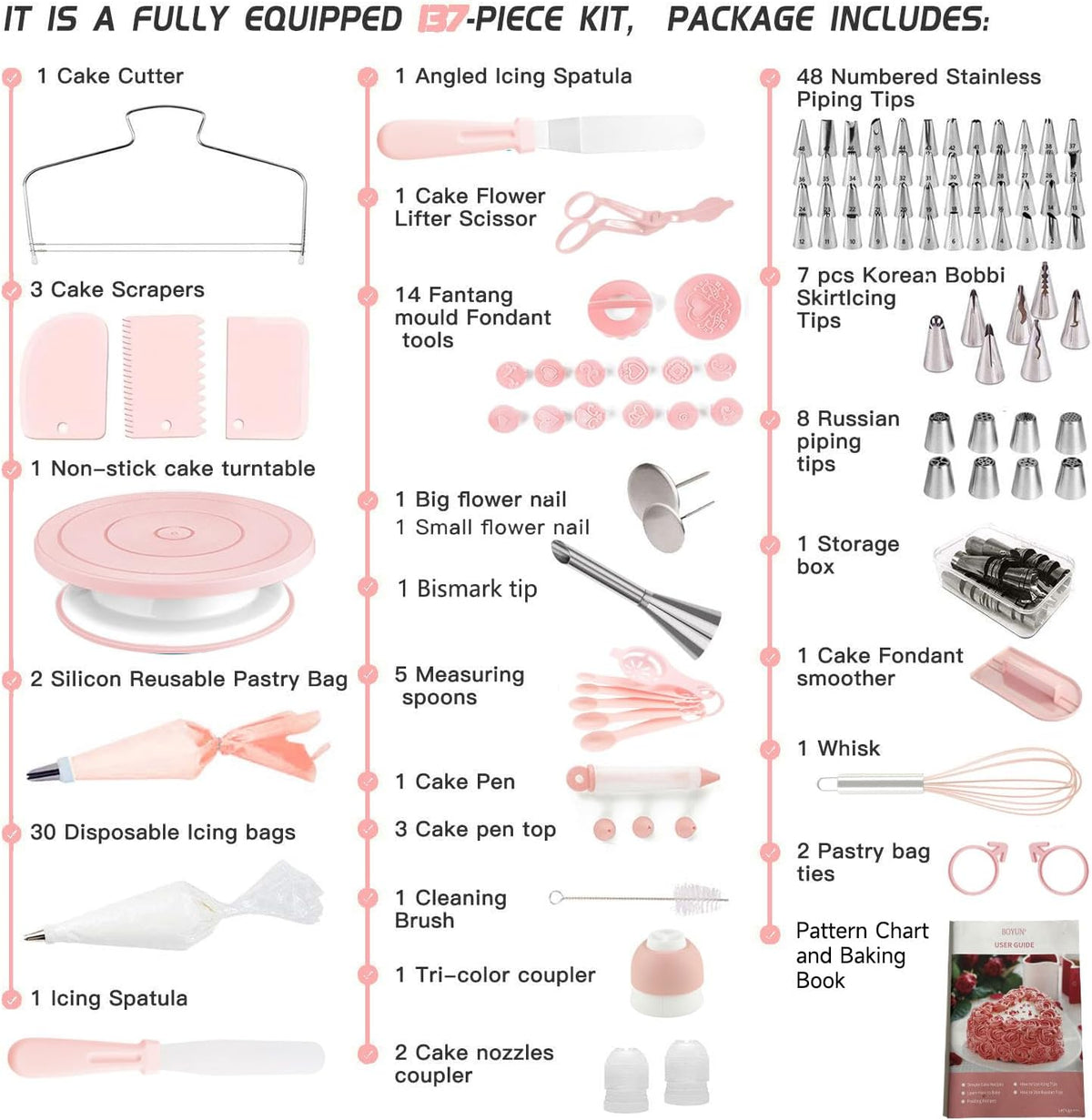 138 Cake Decorating Kit, Baking Supplies Tools for Beginners & Pros