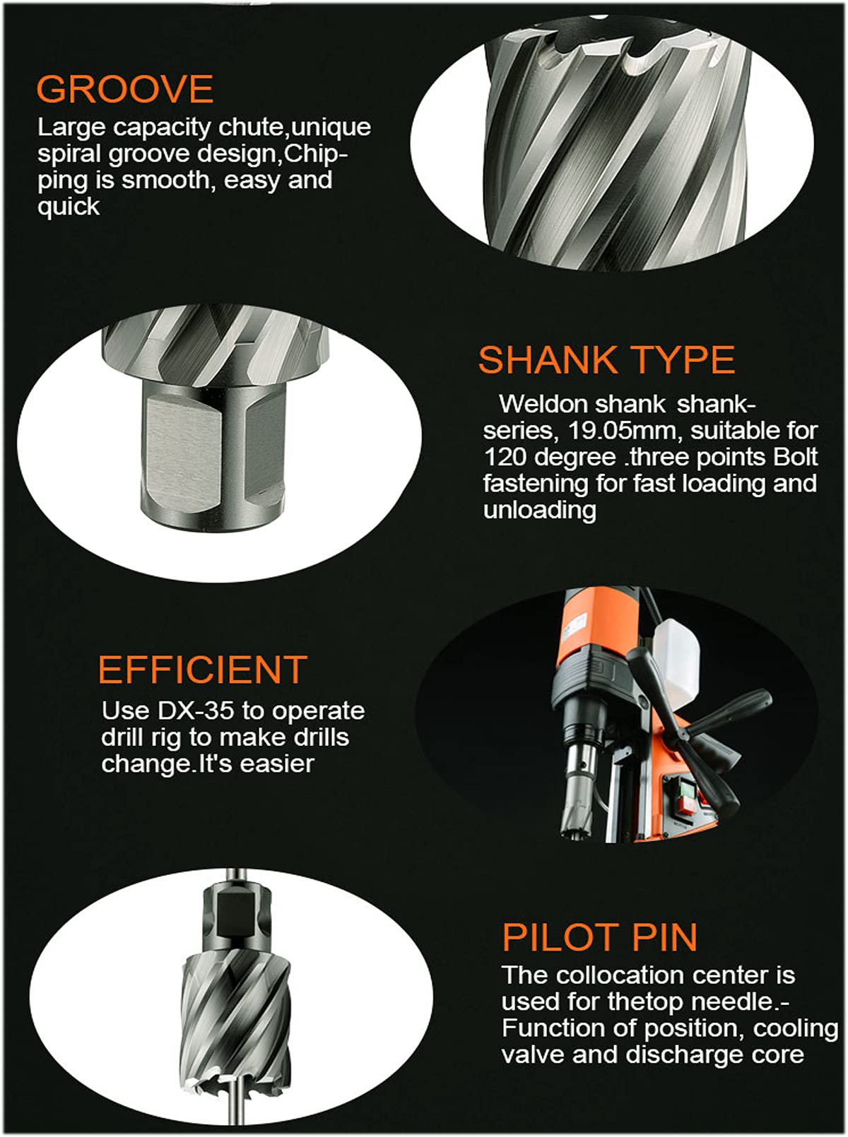 HSS Annular Cutter 3/4" Diameter x 1" Cutting Depth with 3/4" Weldon Shank