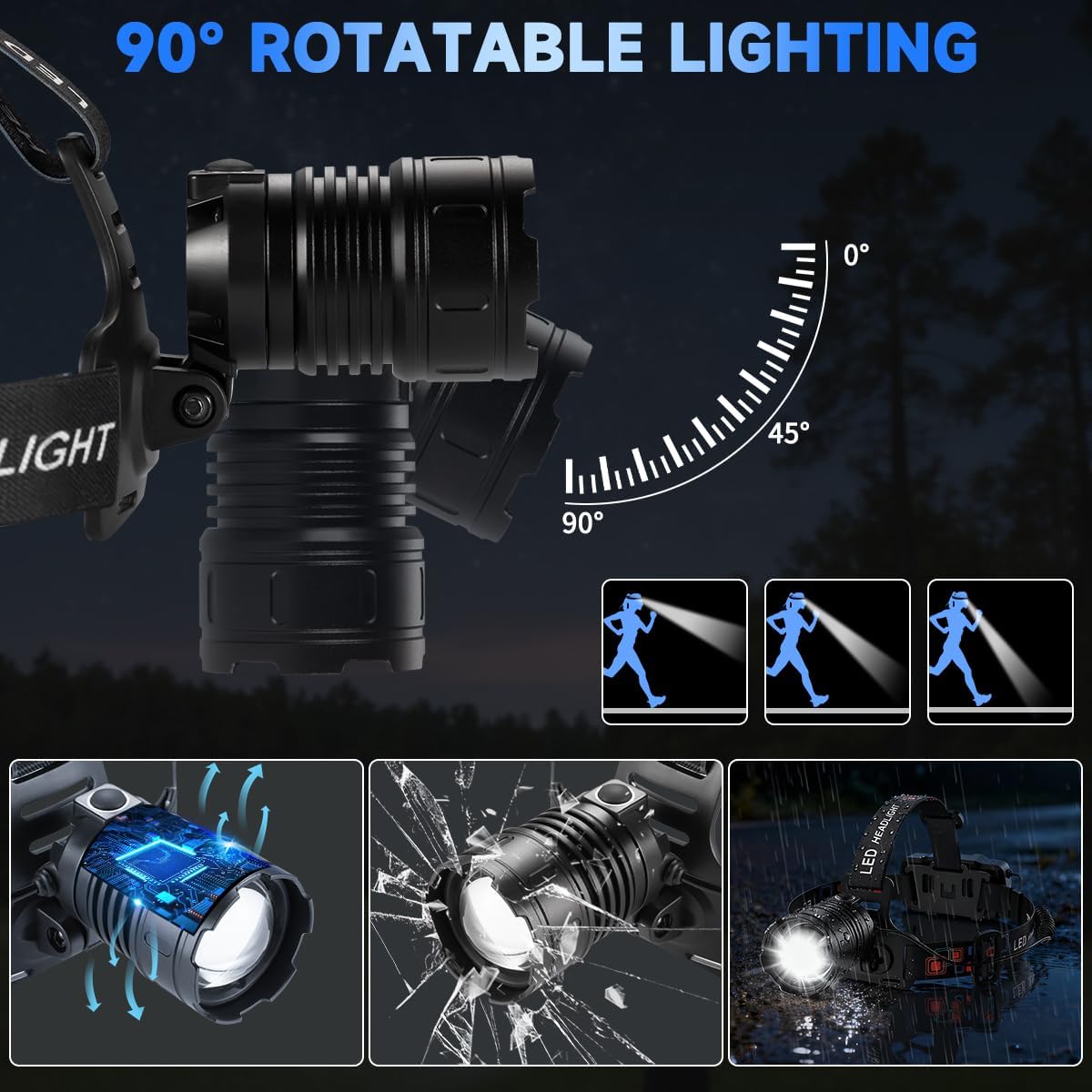 Rechargeable LED Headlamp High Lumen, 3000L Super Bright Head Lamp