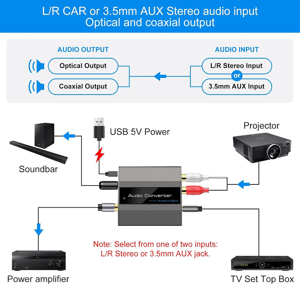 Analog to Digital Audio Converter RCA to Optical with Cable 3.5mm AUX Jack Toslink and Coaxial Adapter for Soundbar