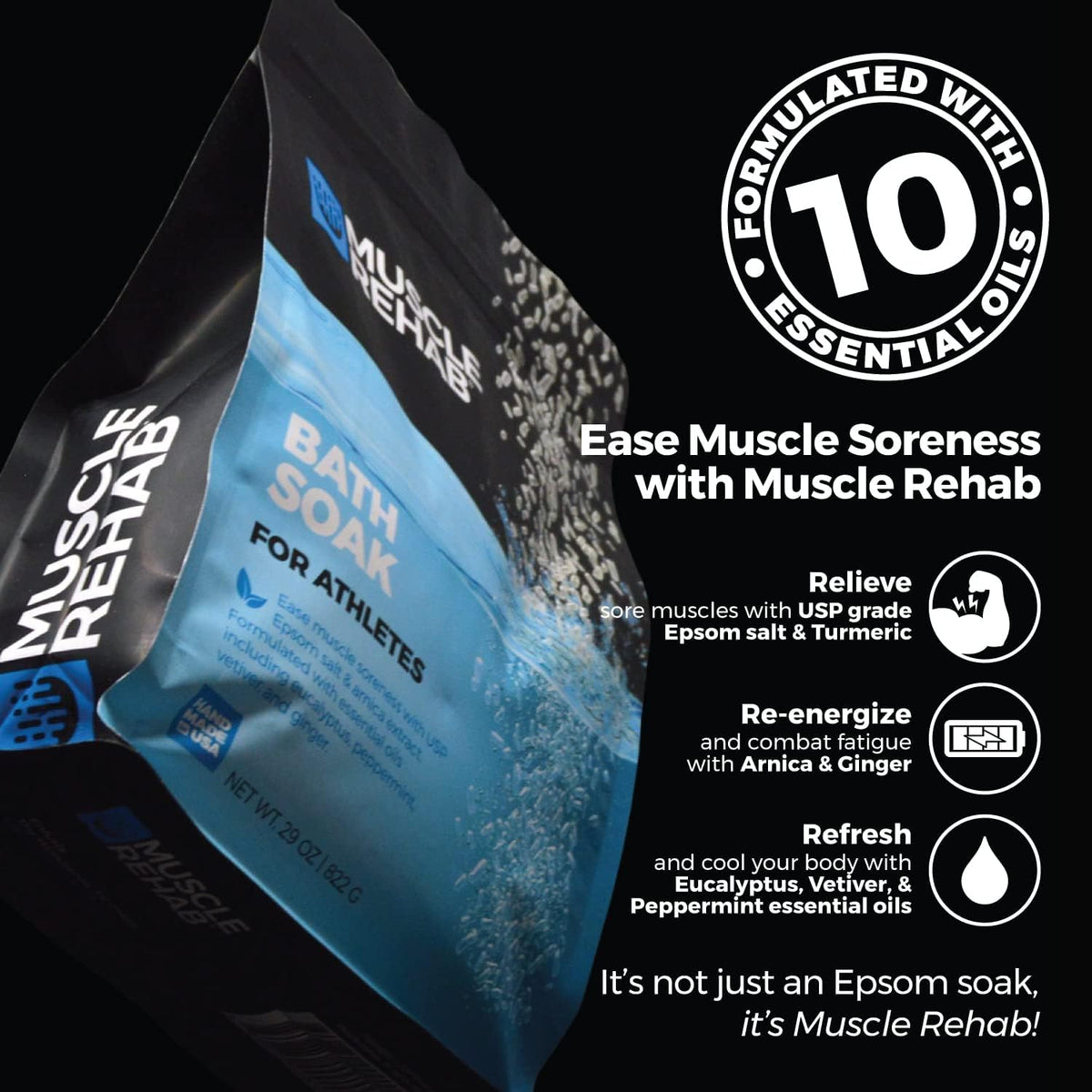 Epsom Salt Bath Soak 2 Pack 29 oz with Arnica - Fast-Dissolving Bath Salts for Muscle Relief and Recovery - Cooling