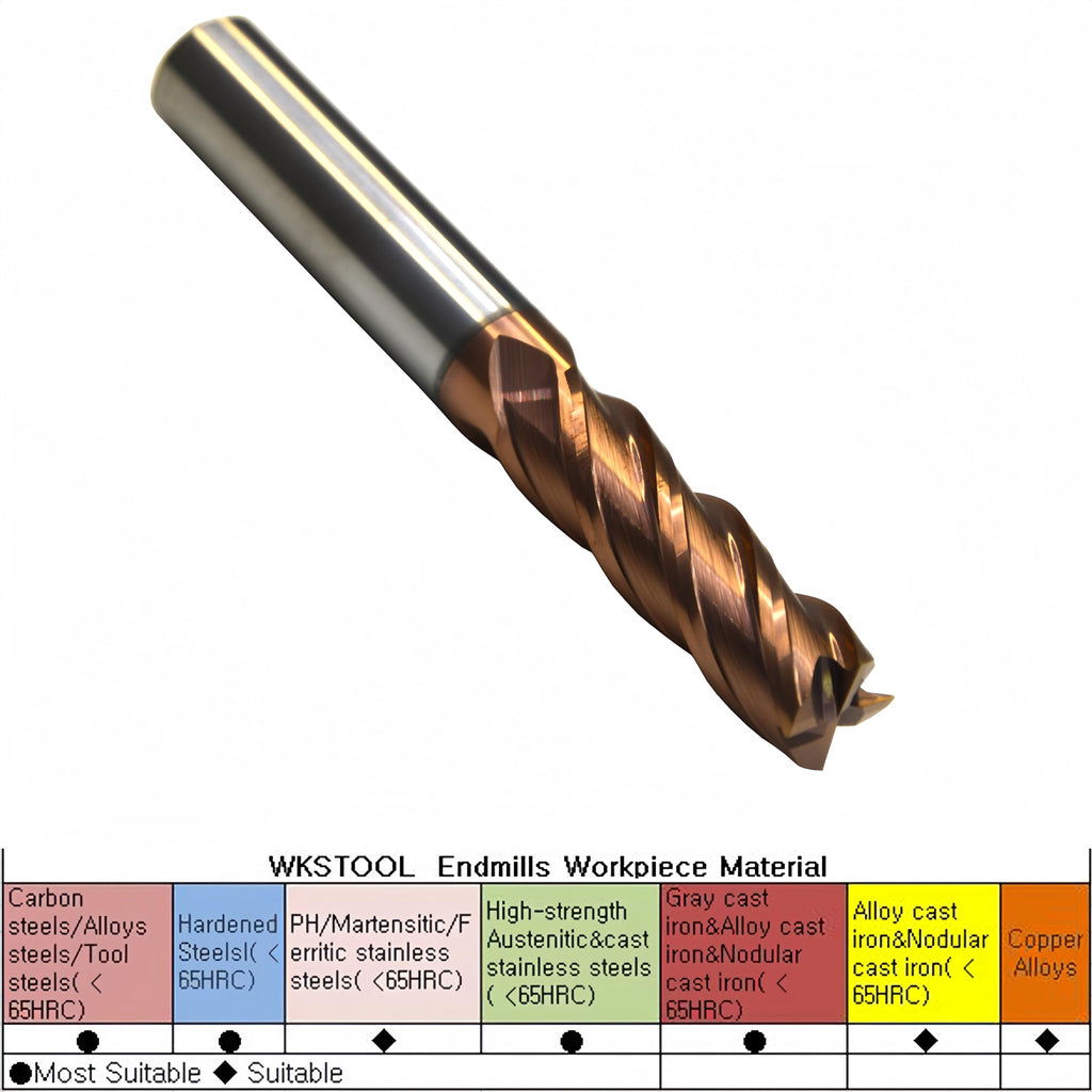 WKSTOOL 3mm Mill Dia 4 Flutes HRC65 Solid Carbide Square Nose End Mill Flat Cutter,Coating,CNC Lathe Milling Bit for Cutting Hardened Steels