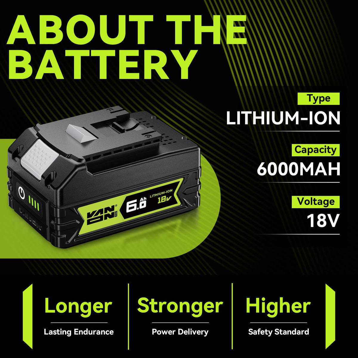 6.0Ah Lithium Battery Replacement for Bosch 18V Battery