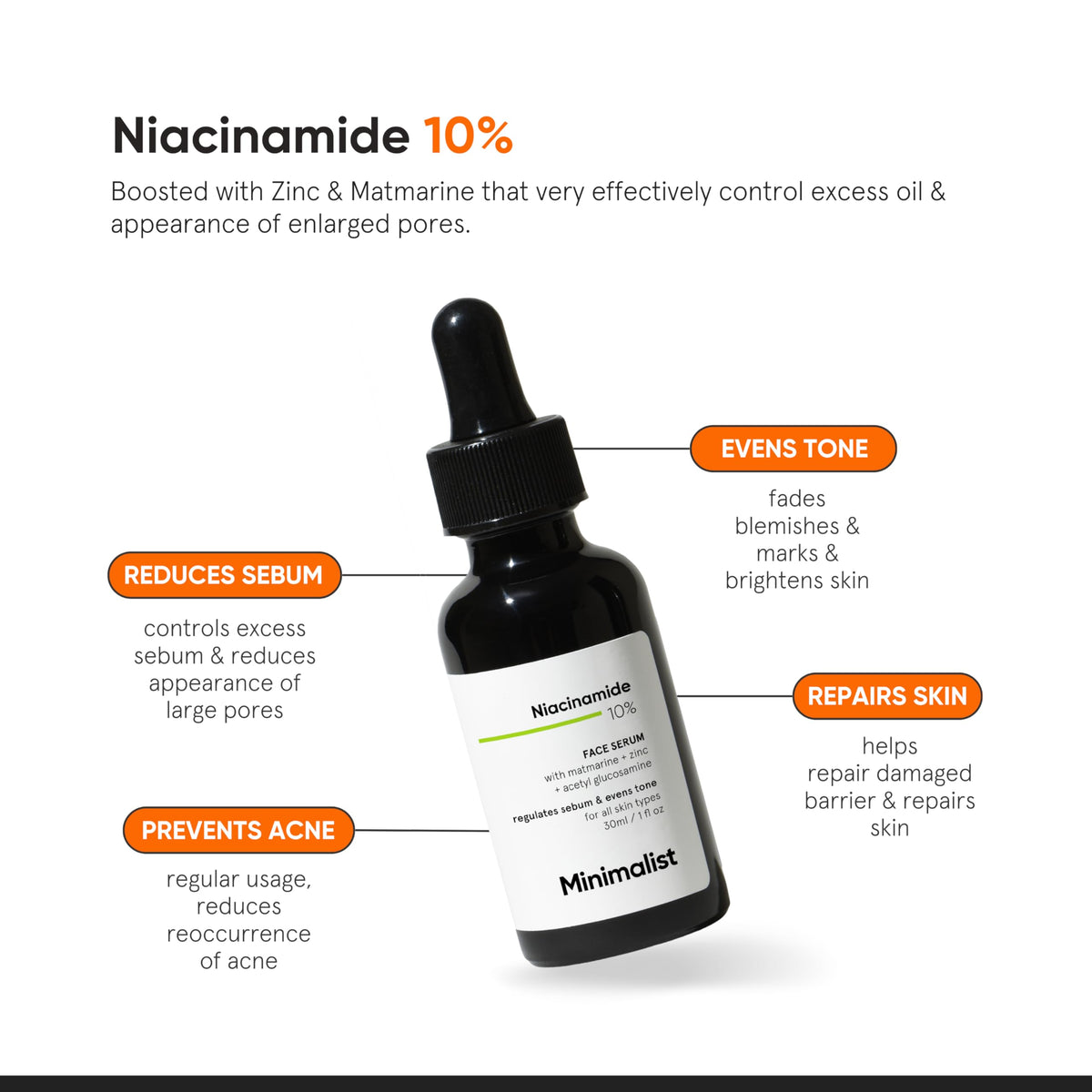 Niacinamide 10% + Zinc Face Serum for Enlarged Pores & Excess Oil | Reduces Blemishes for Even Skin Tone | For Women
