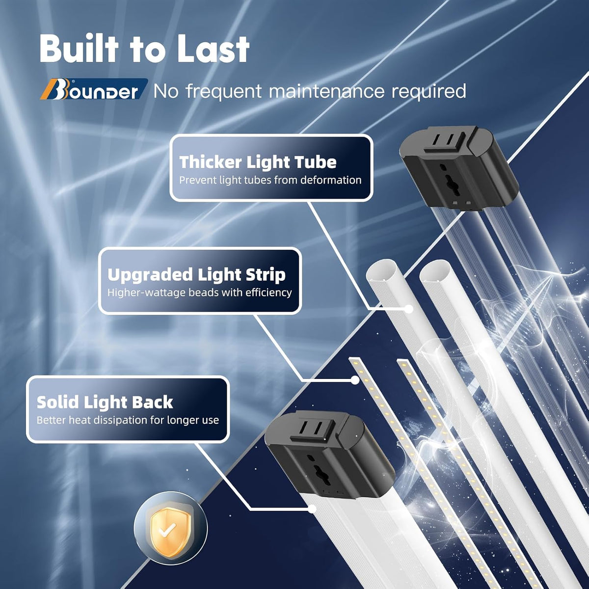BBOUNDER 4Pack 4FT LED Shop Light, Reflector, 6500K Linkable, 40W=250W ETL
