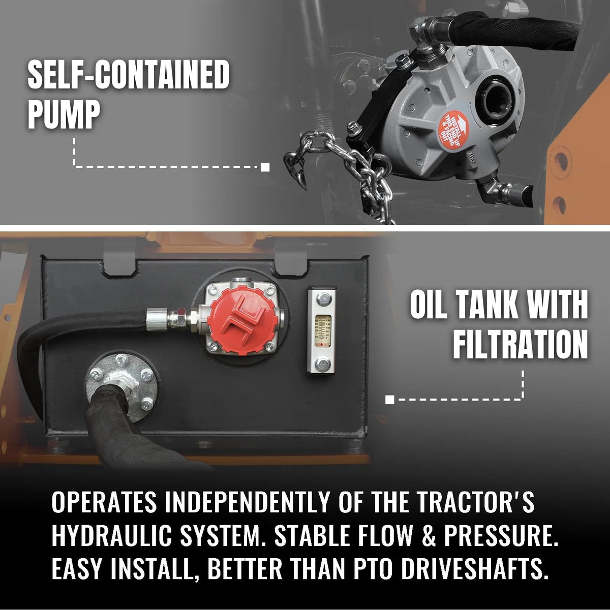 8' Tractor Backhoe Attachment with Hydraulic Thumb, 15" Bucket, ISO/SAE Switchable Controls, Self-Contained Hydraulic