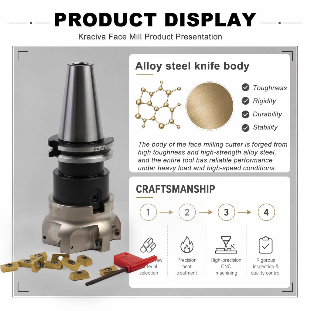Kraciva CAT40 Shank 400R 80MM 90° Face Mill Set