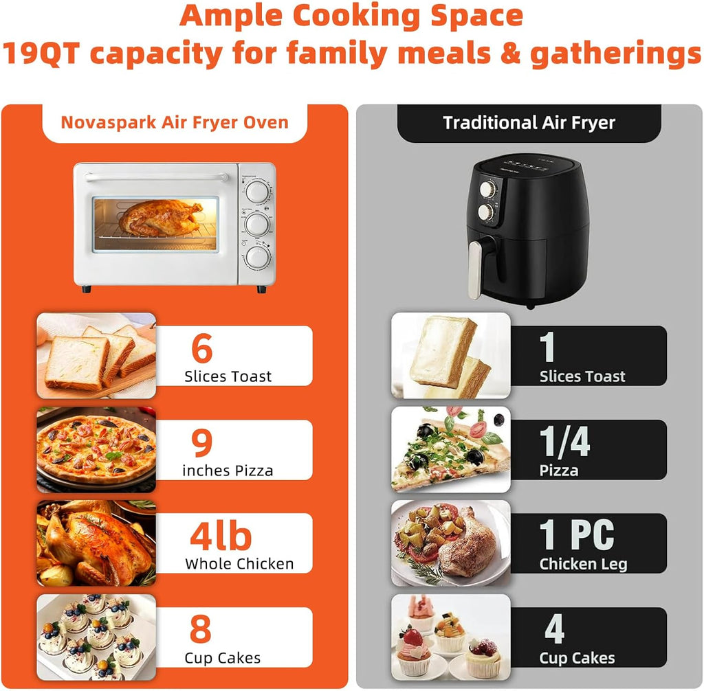 Air Fryer Toaster Oven Combo, Retro Convection Oven Countertop,19QT Small Toaster Oven, 4-slices or 9"
