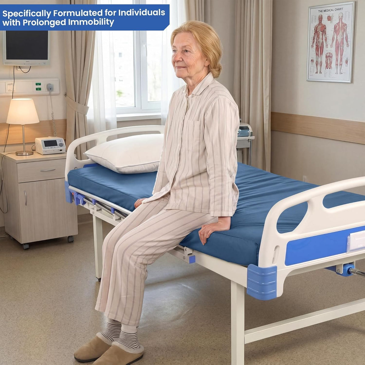 HOMBYS 5-Zone Memory Foam Hospital Bed Mattress for Pressure Relief & Pain Reduction, FDA Registered Medical Mattress for Home or Clinical Use, Waterproof Leakproof Cover (80" L x 36" W x 4" H)