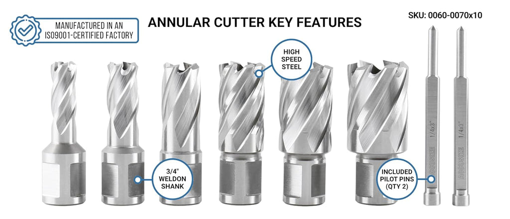 Accusize HSS Annular Cutter Set, HCS1-0000