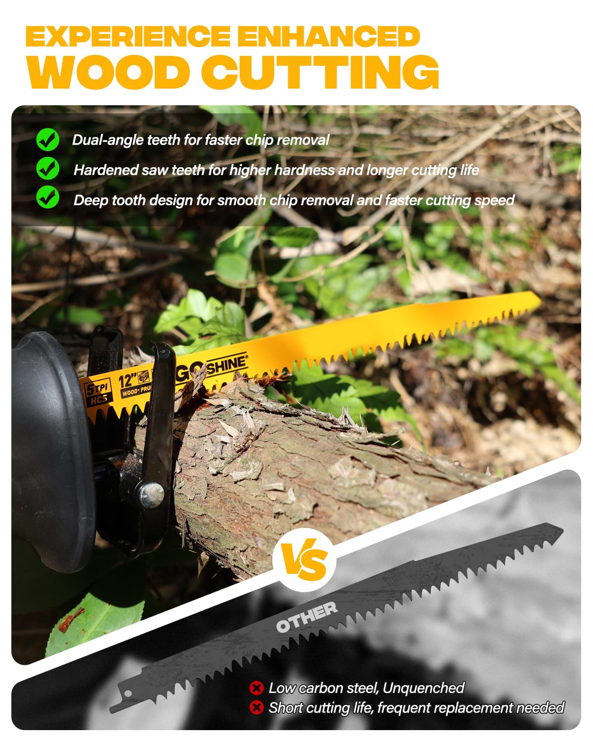 Wood Pruning Reciprocating Saw Blades, 12 Inch Pruning Blades for Reciprocating Saw, High Carbon Steel Reciprocal Saw Blades for Tree Trimming, Wood Cutting with Organizer Case (10 Pack/5TPI)
