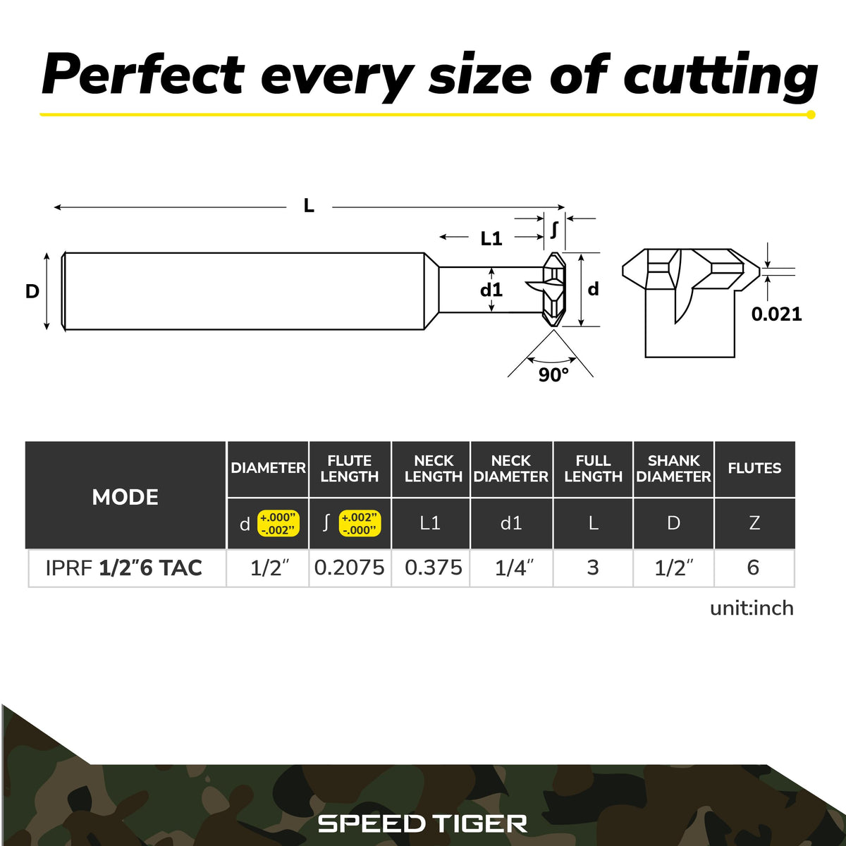 SPEED TIGER - IPRF Picatinny Rail Form Cutters Female - 1/2” Cut Diam 4 Flutes - 90°- ta-C Coating