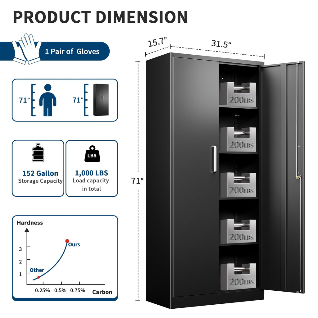 Garage Storage Cabinet, Durable Metal Storage Solution