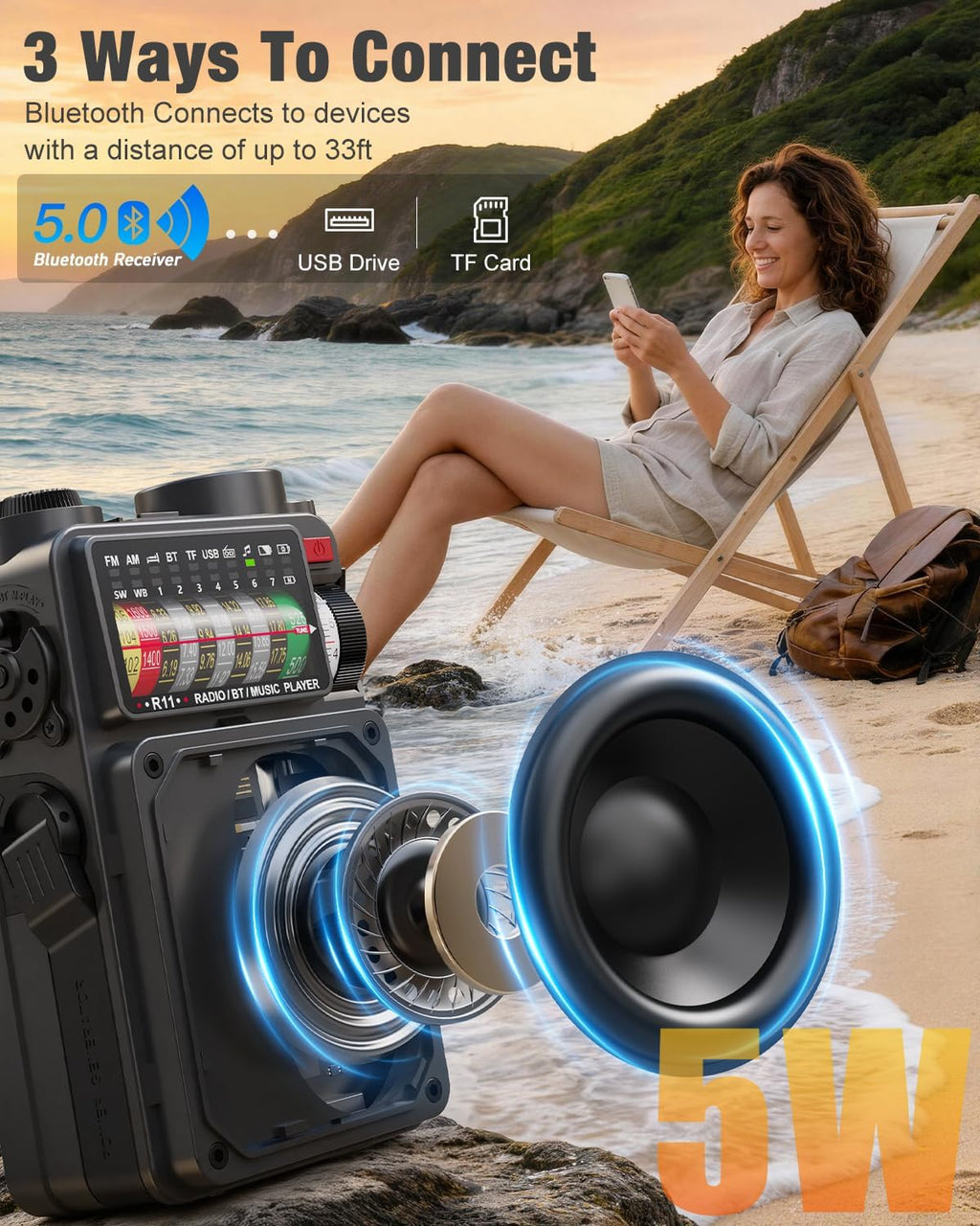 Portable Shortwave Radios with NOAA/SW/AM/FM, for Camping & Home | Bluetooth Speaker,TF Playback,Solar Powered,Hand