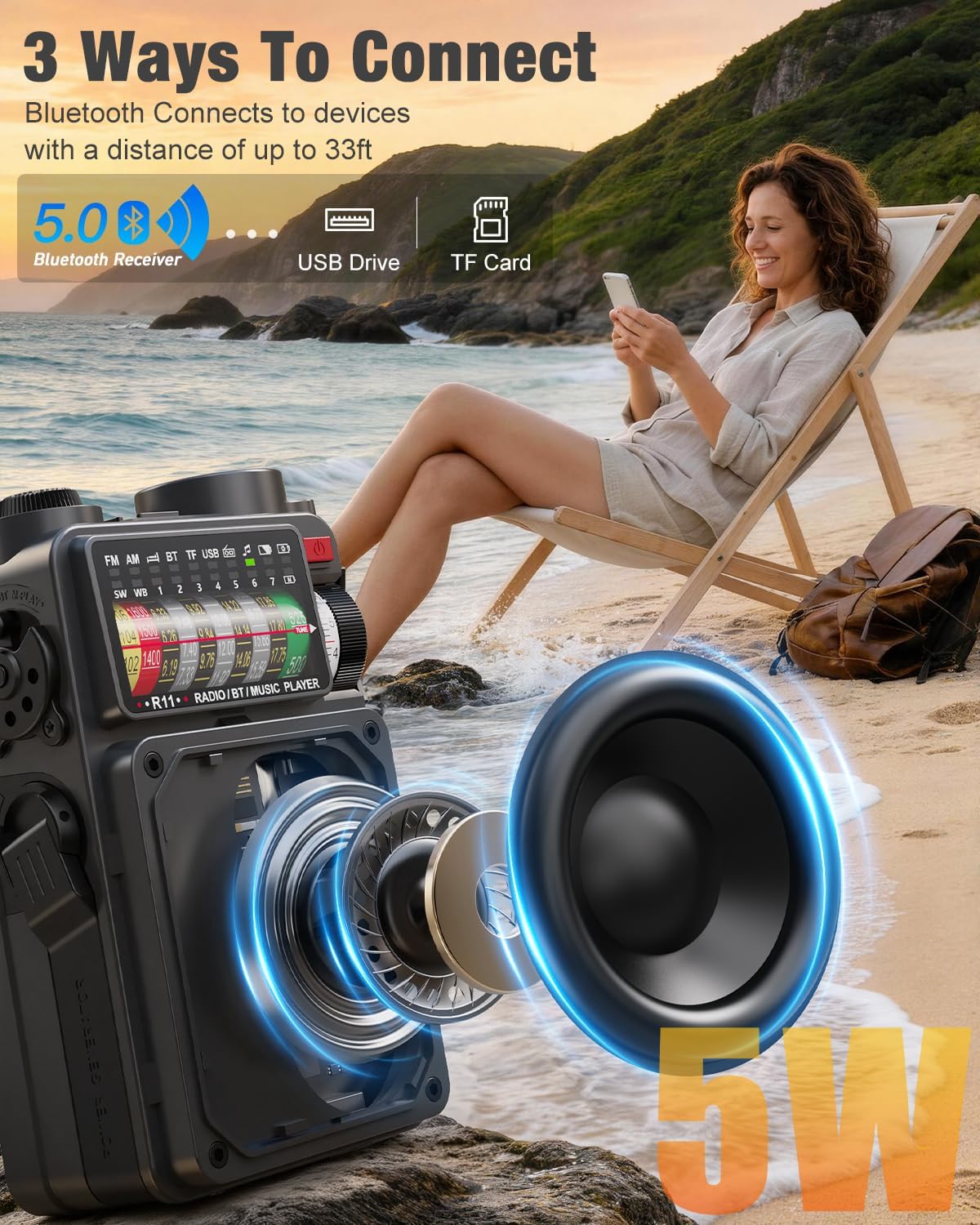 Portable Shortwave Radios with NOAA/SW/AM/FM, for Camping & Home | Bluetooth Speaker,TF Playback,Solar Powered,Hand